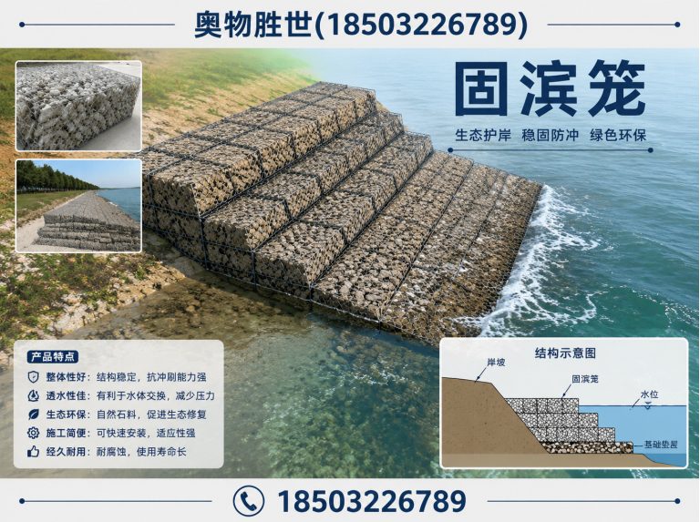 驻马店固滨笼展示图